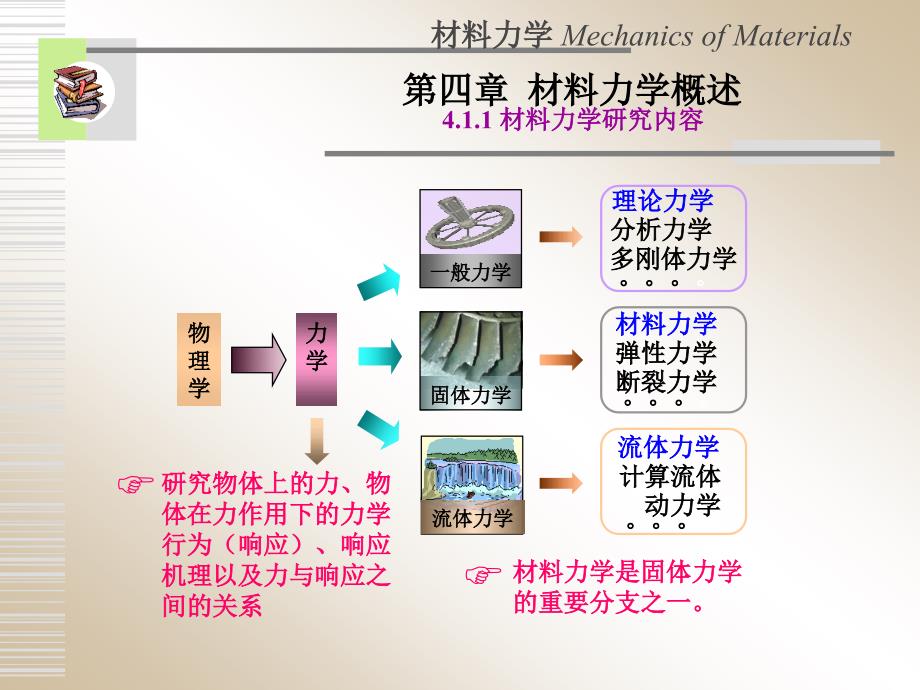 工程力学第四章(精品)_第1页