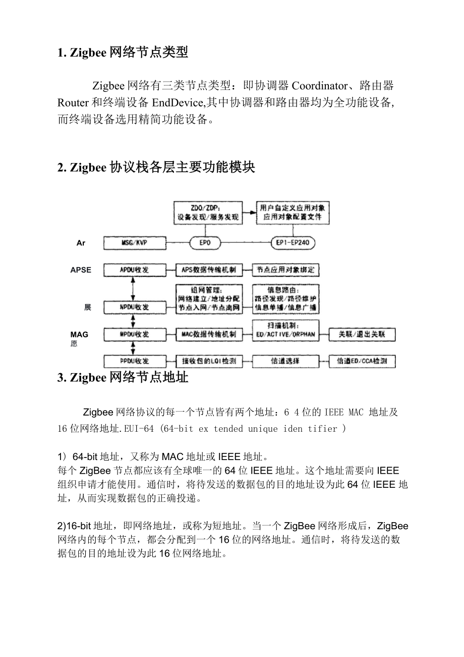 zigbee学习自我总结!!!!!_第1页