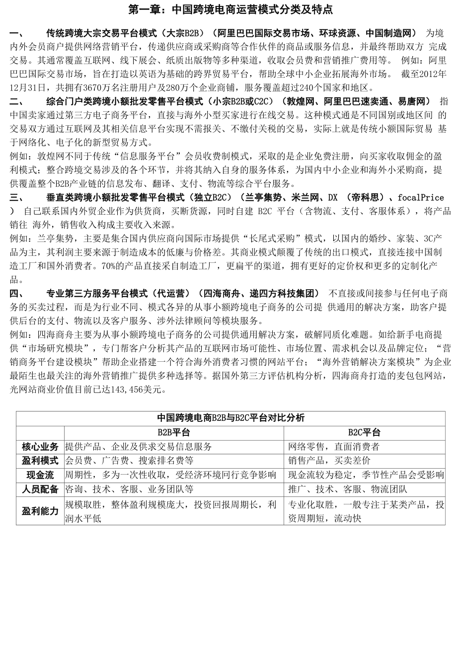 国际电子商务复习资料_第1页