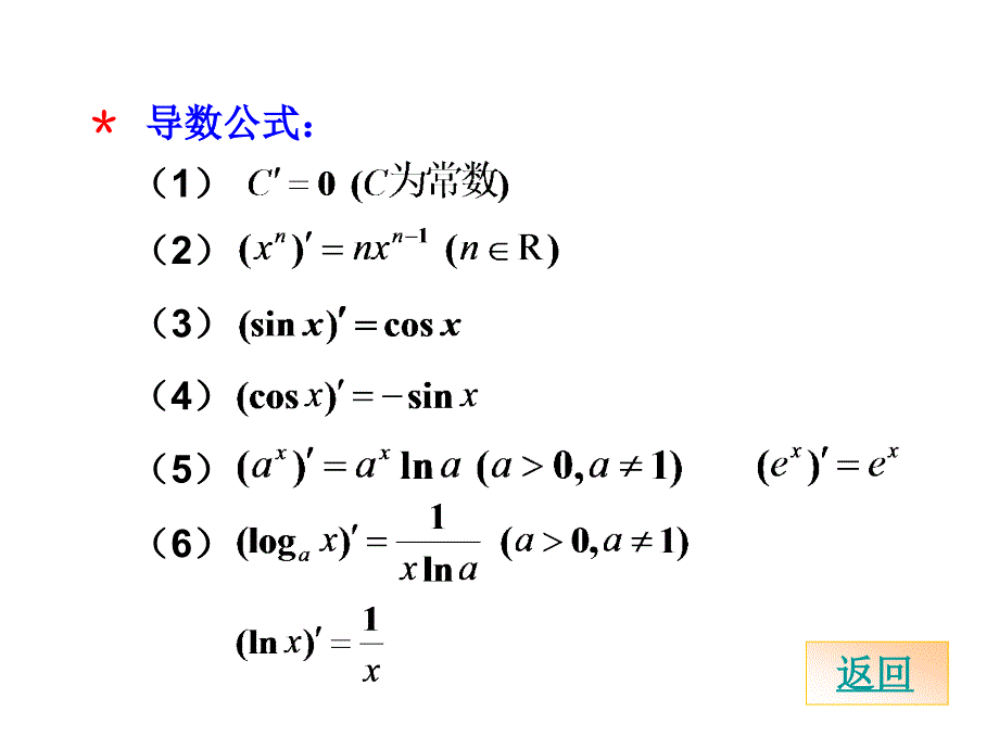 导数乘除法则和复合函数求导1(精品)_第1页