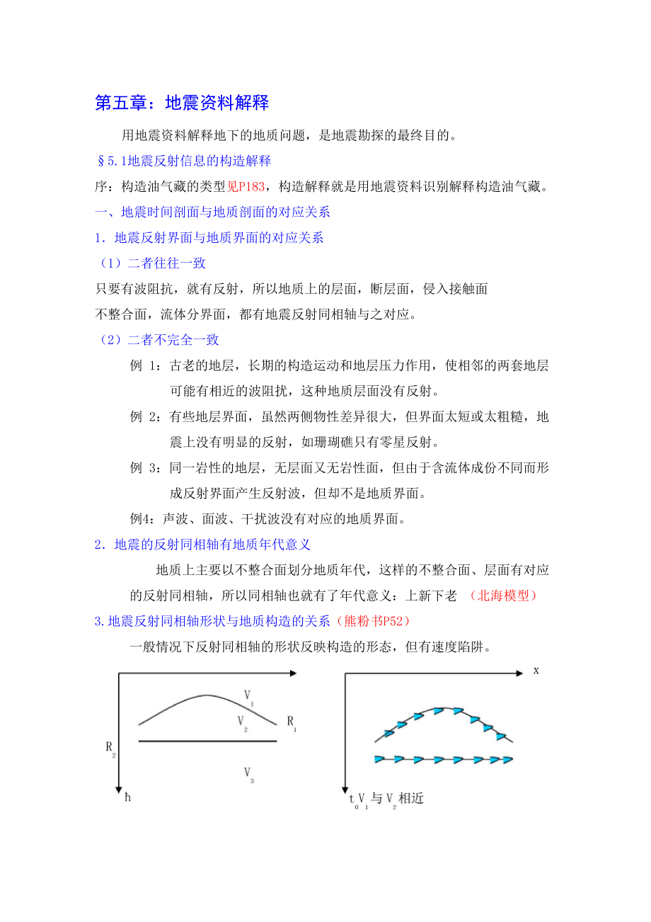 地震资料解释_第1页