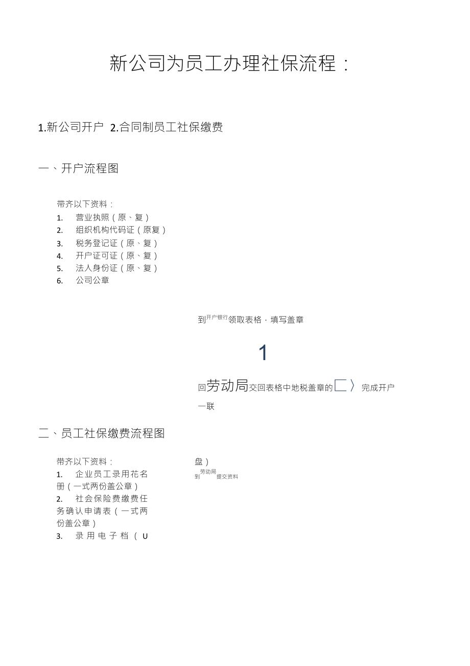 新公司为员工办理社保流程_第1页