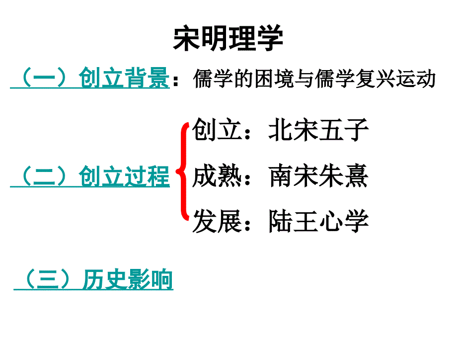 宋明理学复习版ppt课件_第1页