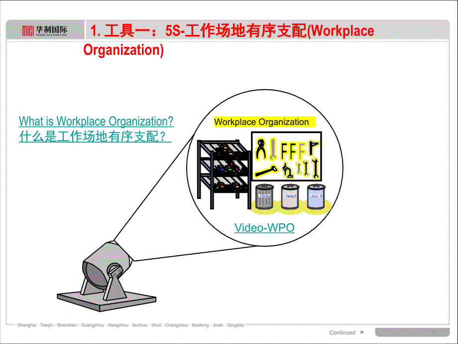 2.精益生产-第二单元-工具一5S-学员手册资料优秀PPT_第1页