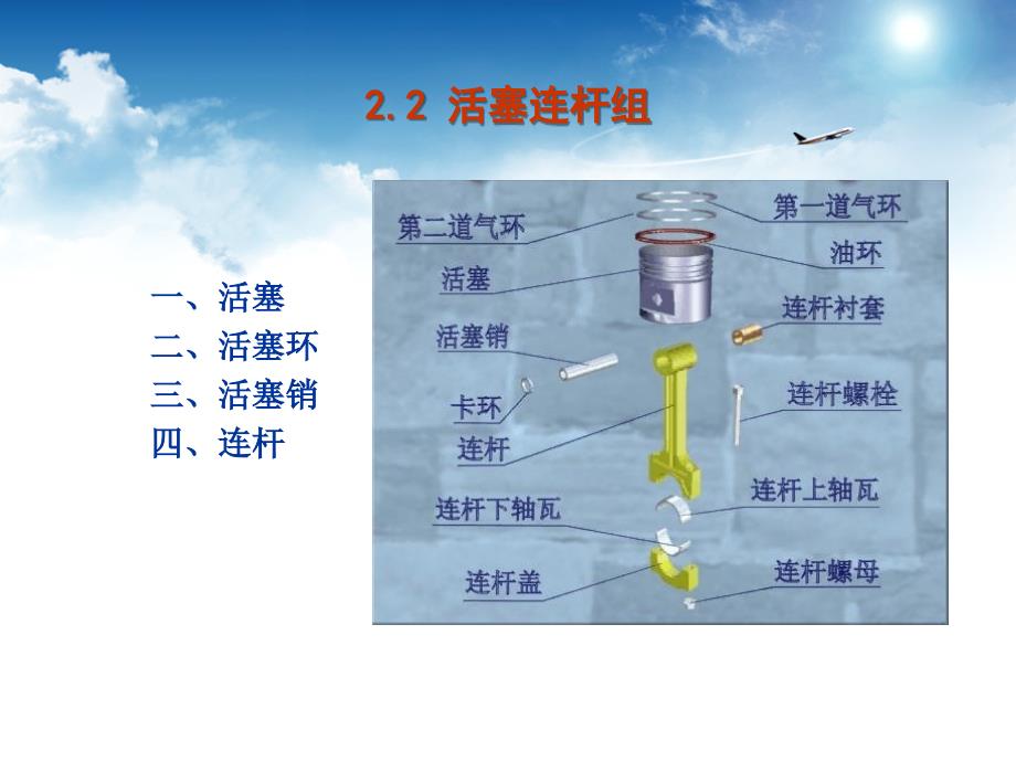 任务2-活塞连杆组概要ppt课件_第1页