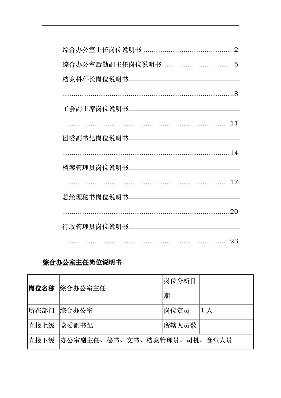 综合办公室岗位说明书_第1页