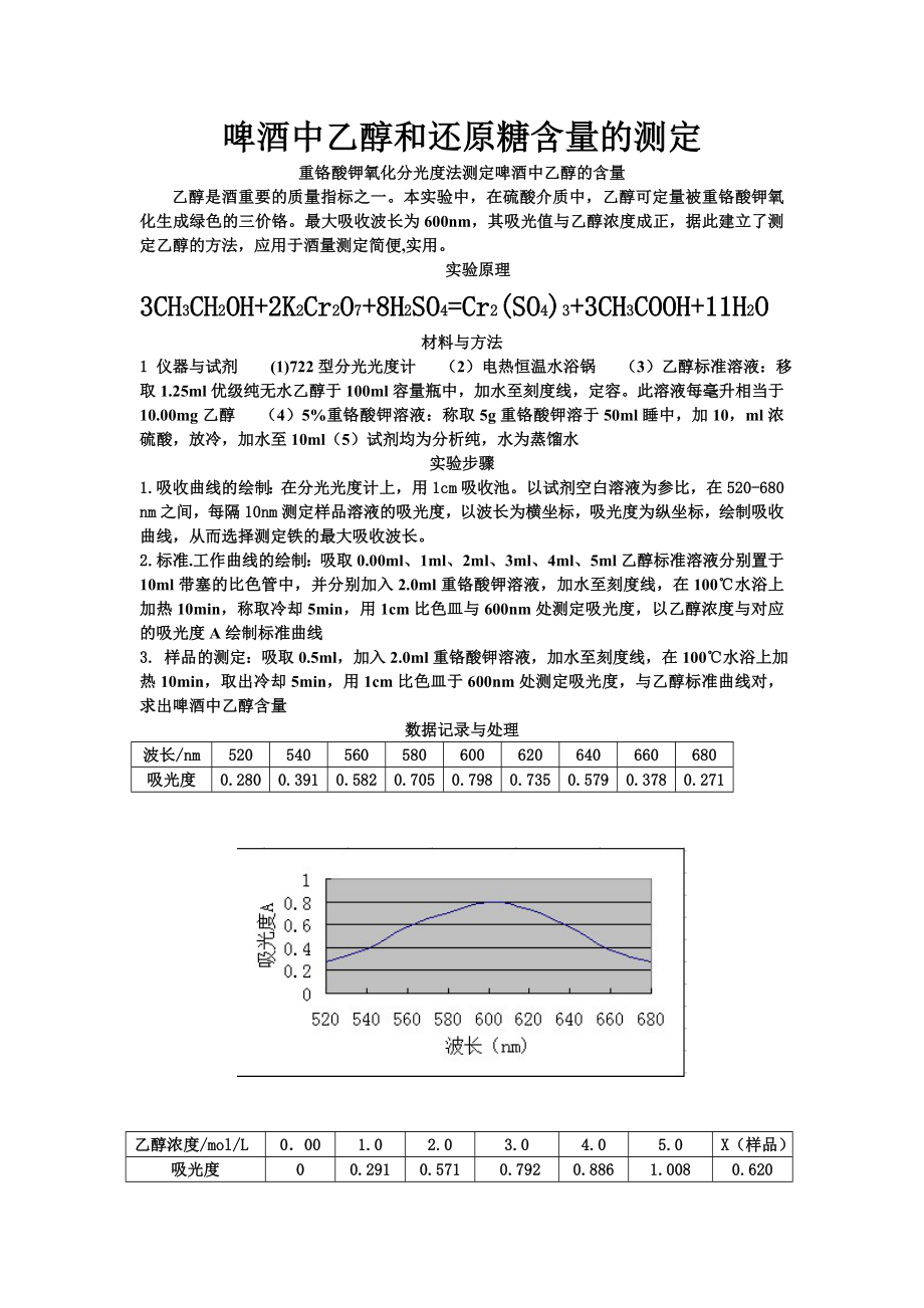 啤酒中乙醇和还原糖含量的测定_第1页