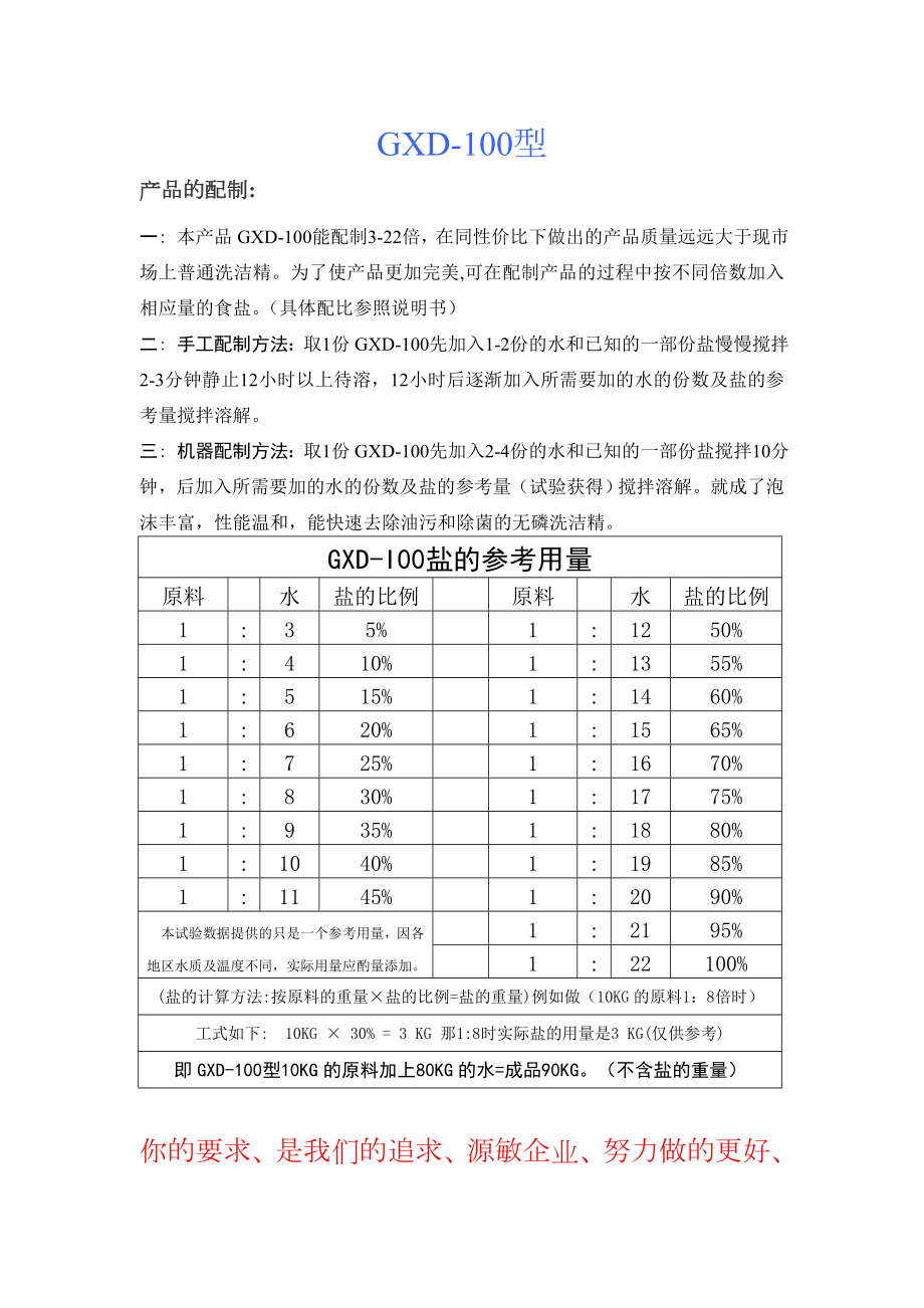 浙江源敏精细化工有限公司的洗洁精配比表(精品)_第1页