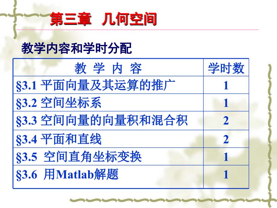 《几何与代数》几何空间(精品)_第1页