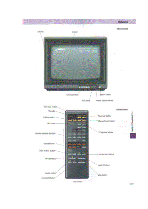 图解词汇电视等电器2010-10-25 (2)