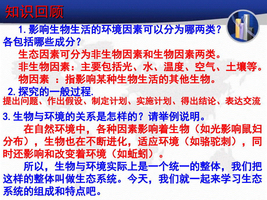 教育专题：4生物与环境组成生态系统_第1页