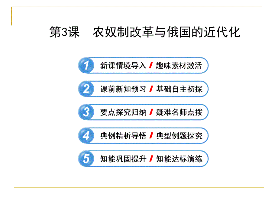 农奴制改革与俄国的近代化课件(人教版选修1)_第1页