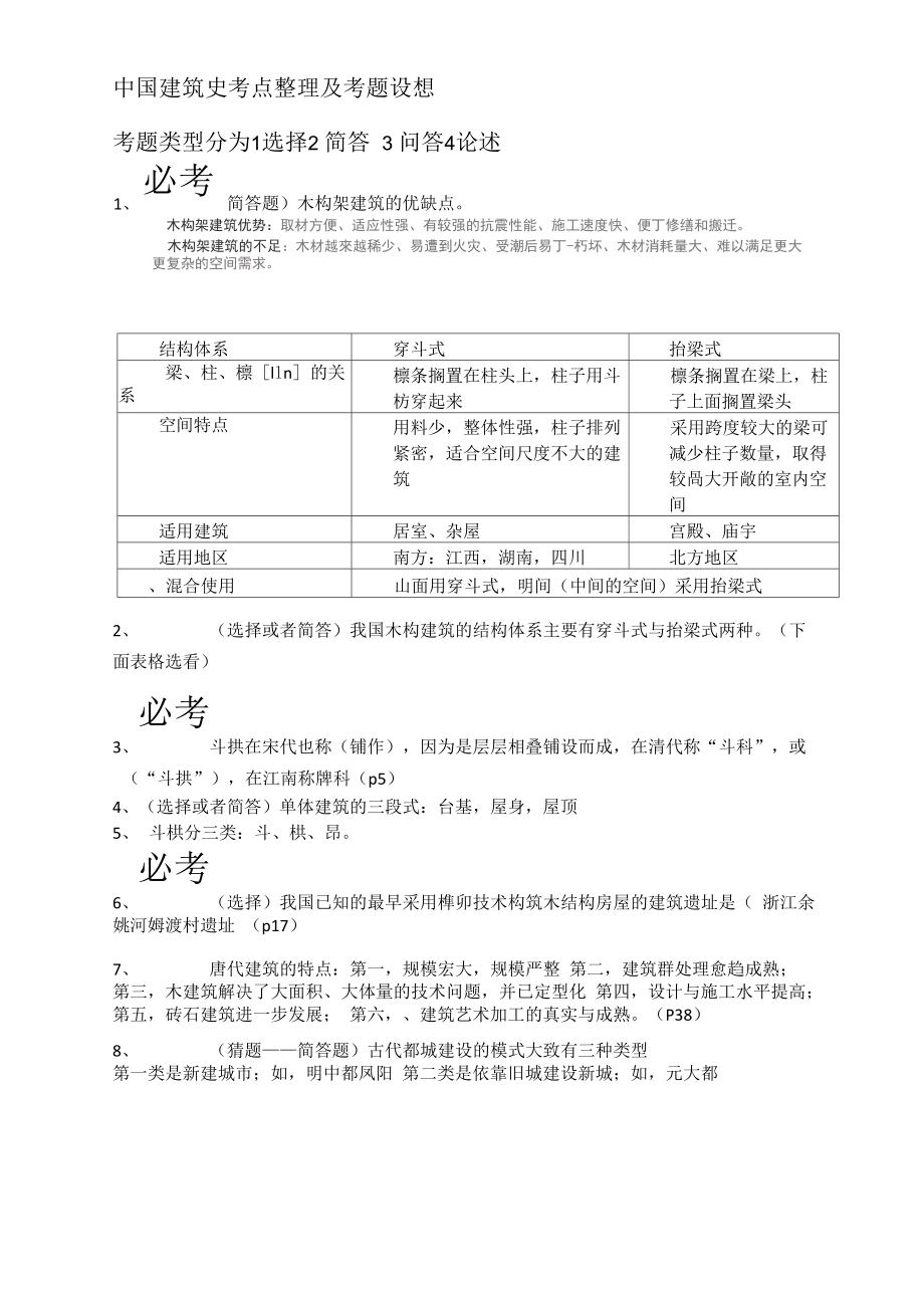 建筑史考试要点整理_第1页