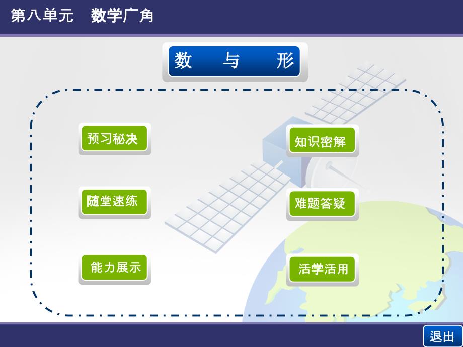 教育精品：数学广角 (2)_第1页