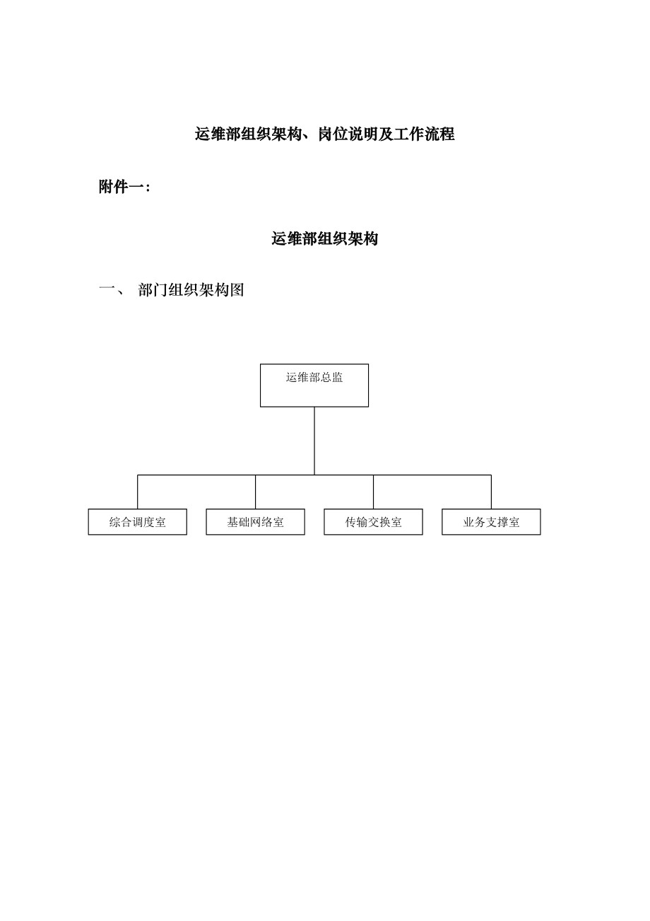 运维部组织架构岗位说明及工作流_第1页