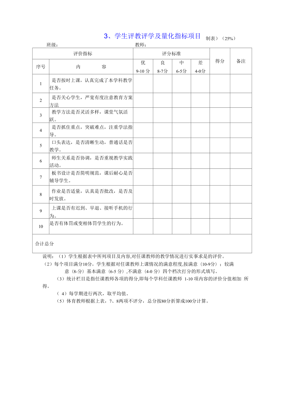 学生评教评学及量化指标_第1页