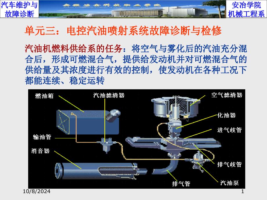 单元3：电控汽油喷射系统故障诊断与检修(精品)_第1页