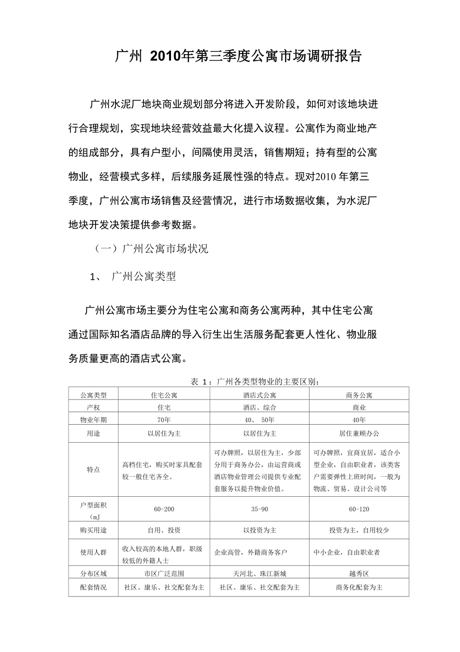 广州公寓调研报告_第1页