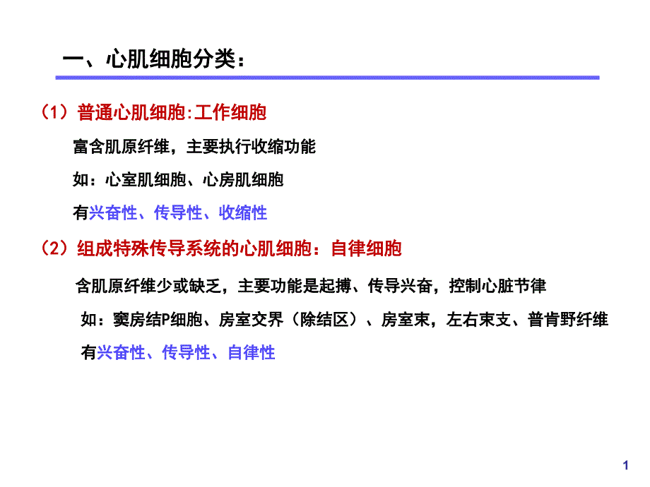 心肌细胞的生物电现象课件_第1页