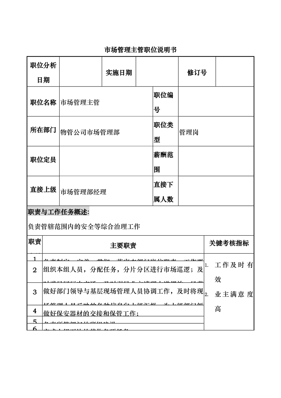 物管行业-市场管理部-市场管理主管岗位说明书_第1页