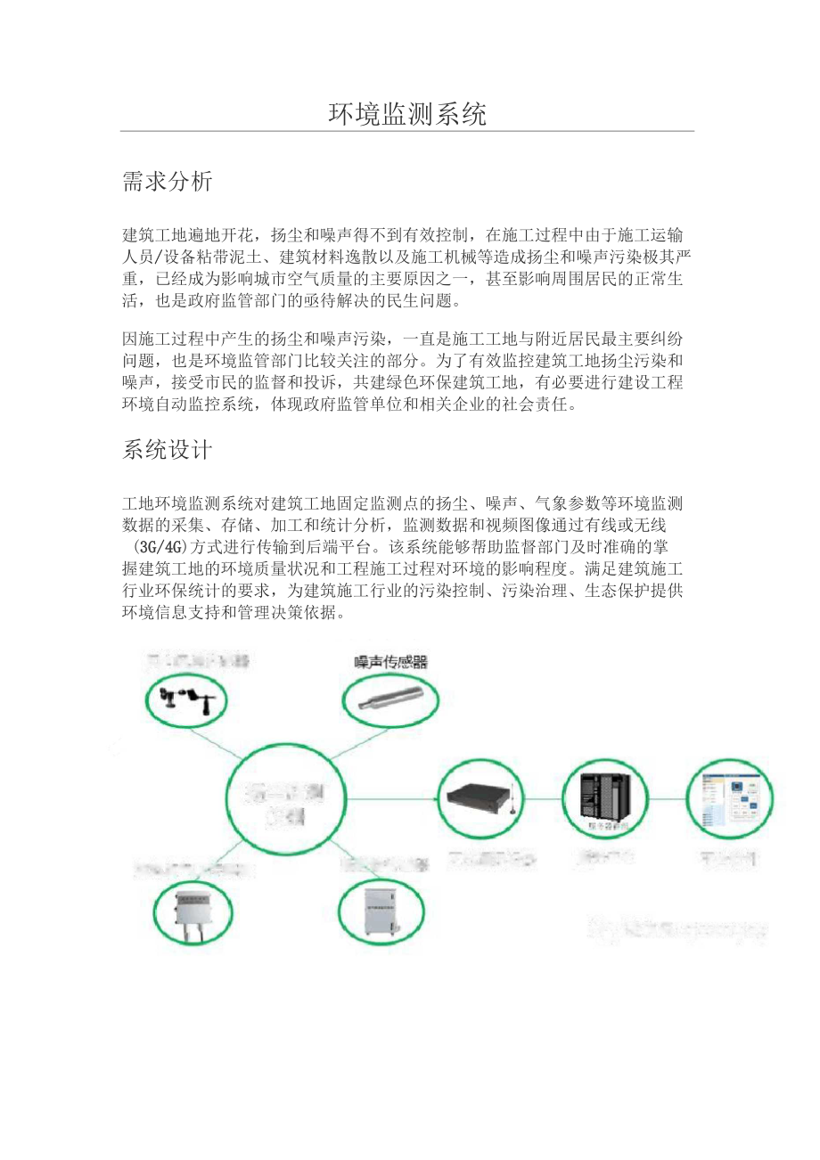 工地环境监测系统——智慧工地解决方案_第1页