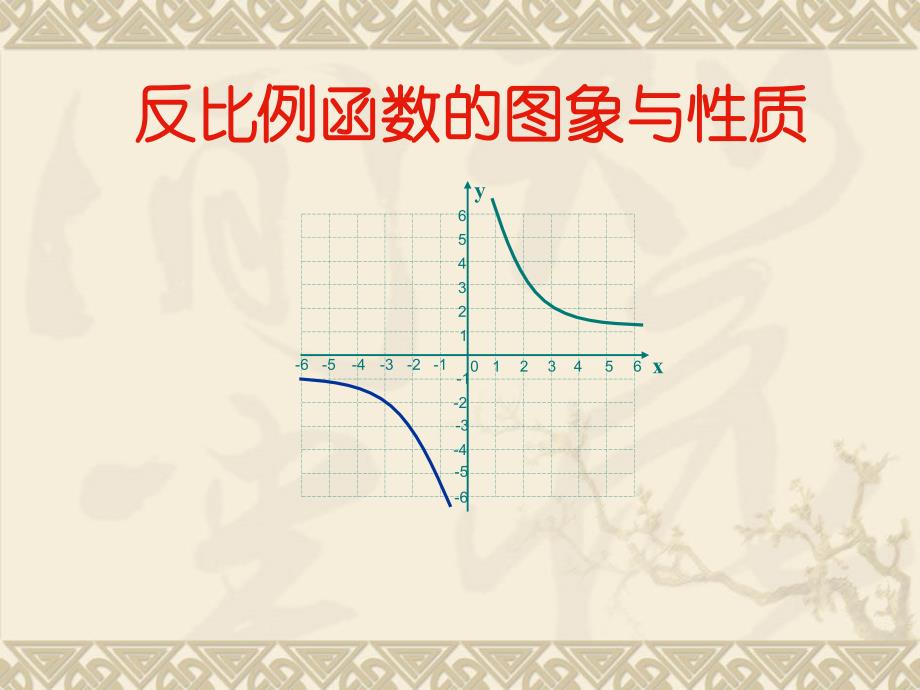 教育精品：反比例函数图像与性质_第1页