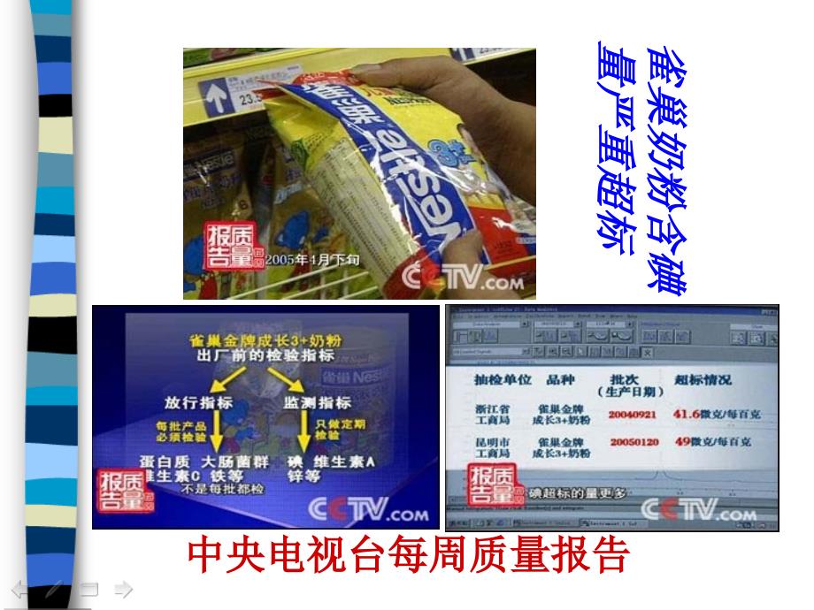 [精选]中央电视台每周质量报告78267_第1页