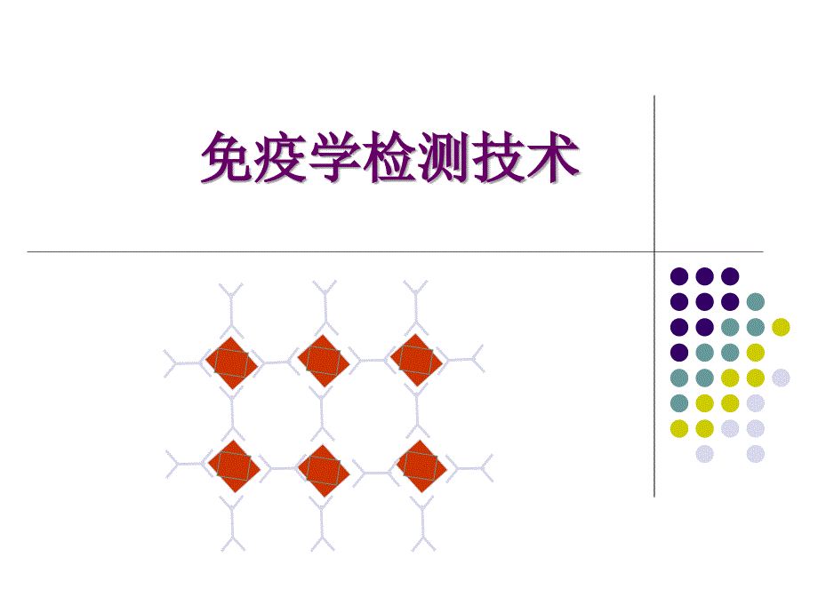 免疫学检测技术课件_第1页