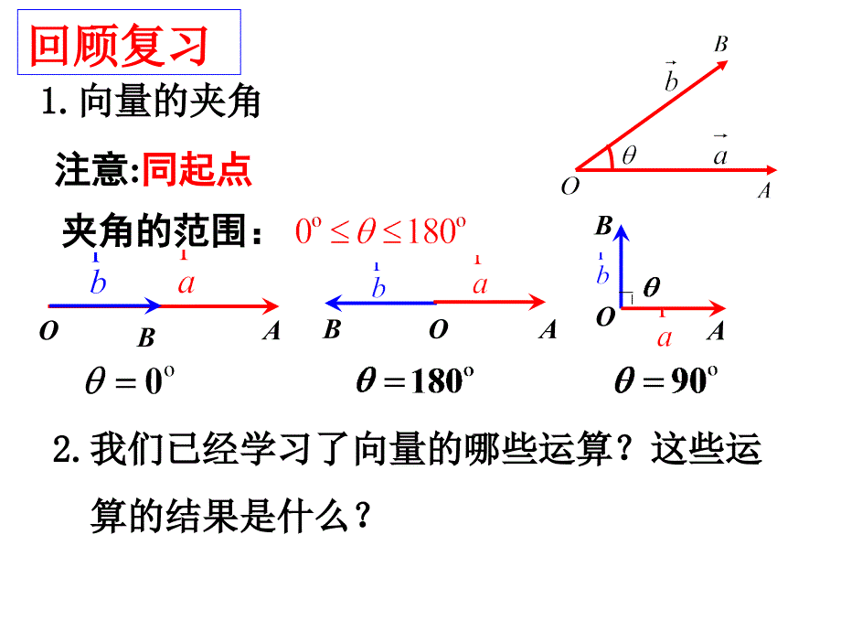 平面向量数量积物理背景及其含义课件_第1页