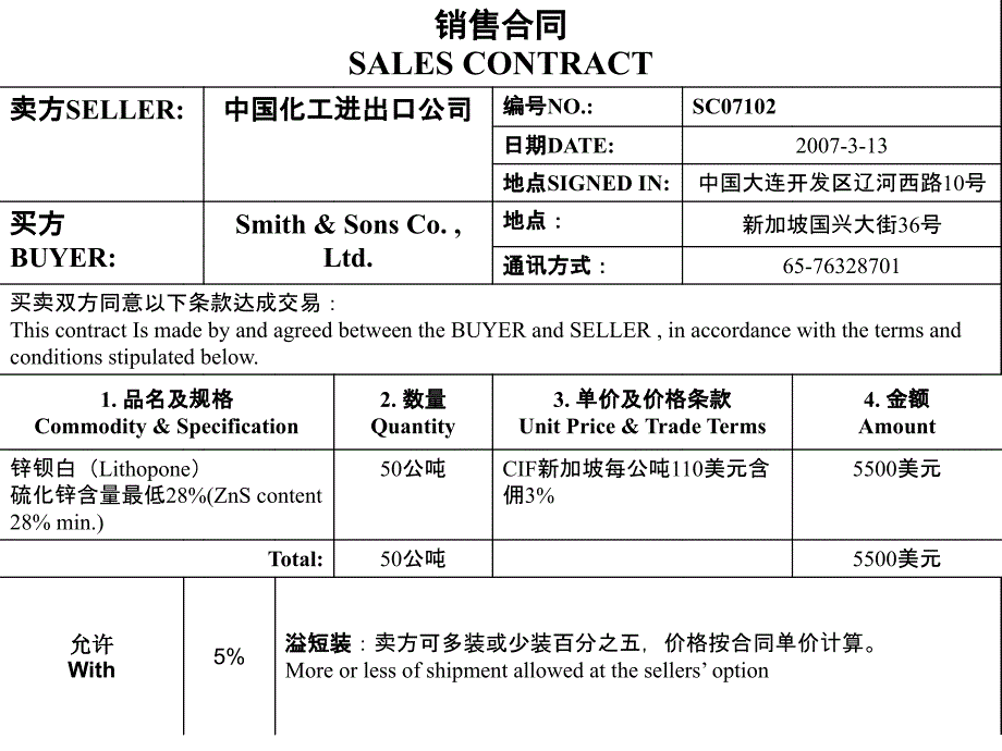 8国际贸易实务与案例检验、索赔、仲裁和不可抗力_第1页