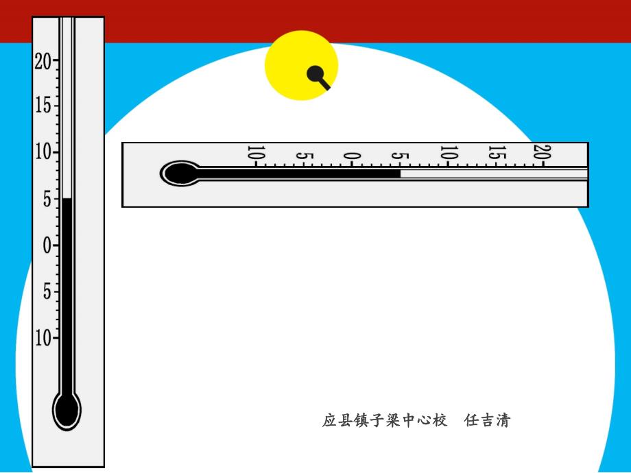 教育专题：数轴 (2)_第1页