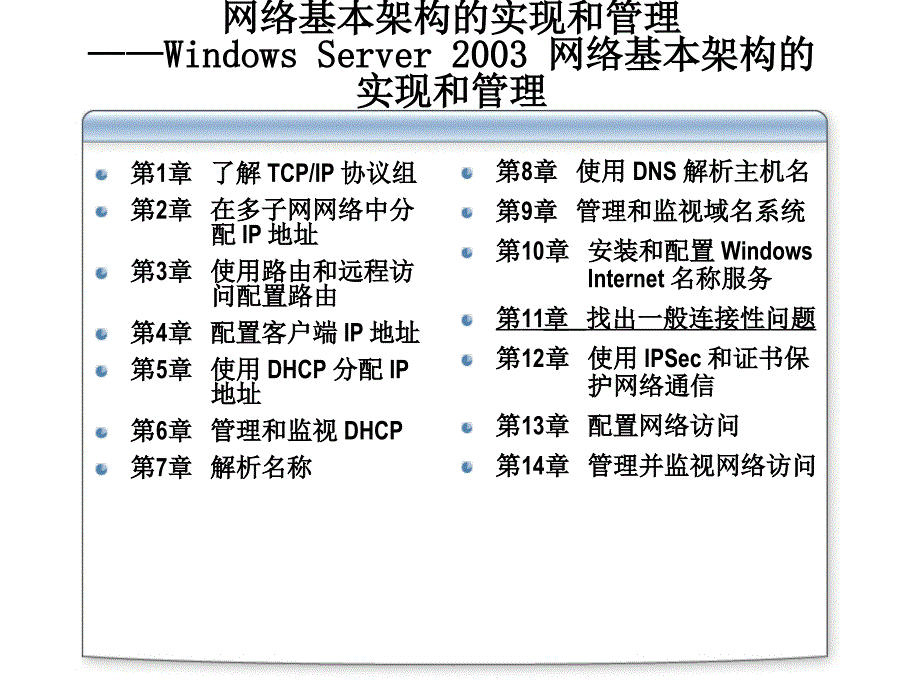 WindowsServer 2003网络基本架构的实现和管理第11章 找出一般连接性问题(精品)_第1页