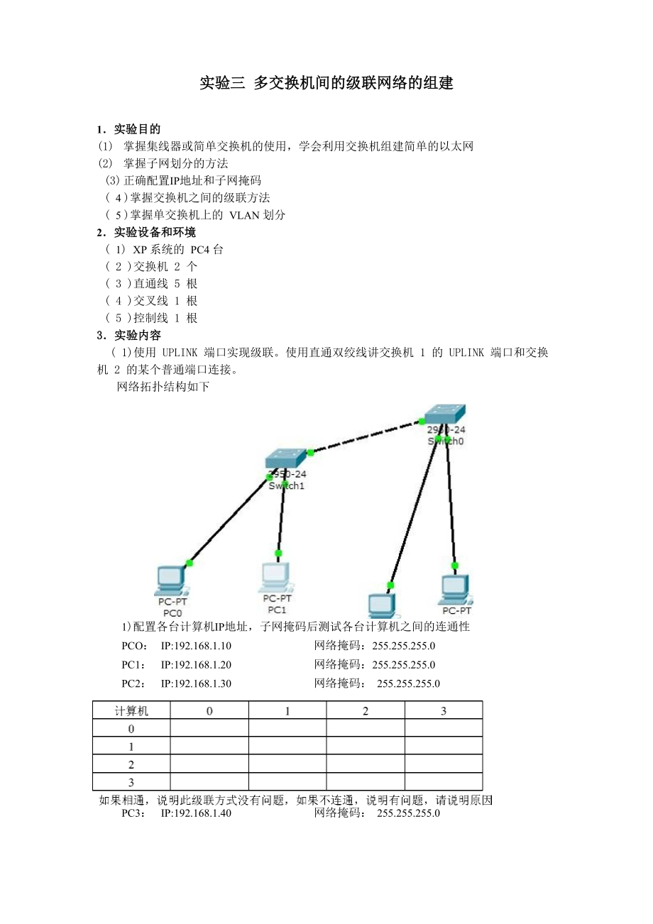 实验三 多交换机间的级联网络的组建_第1页