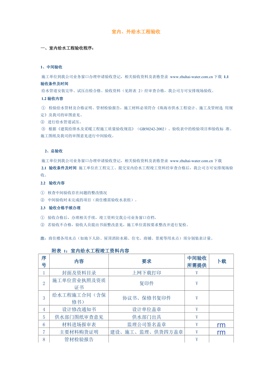 室内、外给水工程验收_第1页