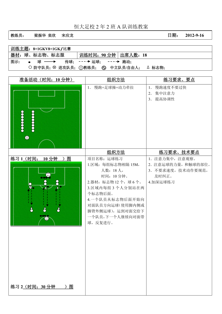 教育专题：四、足球训练教案_第1页