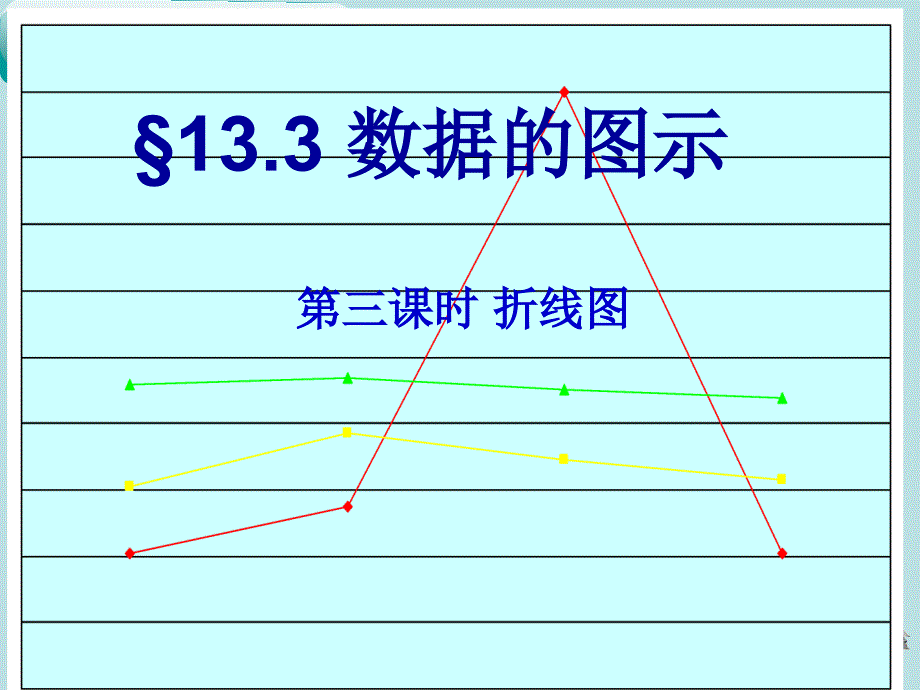 数据的图示折线图课件_第1页