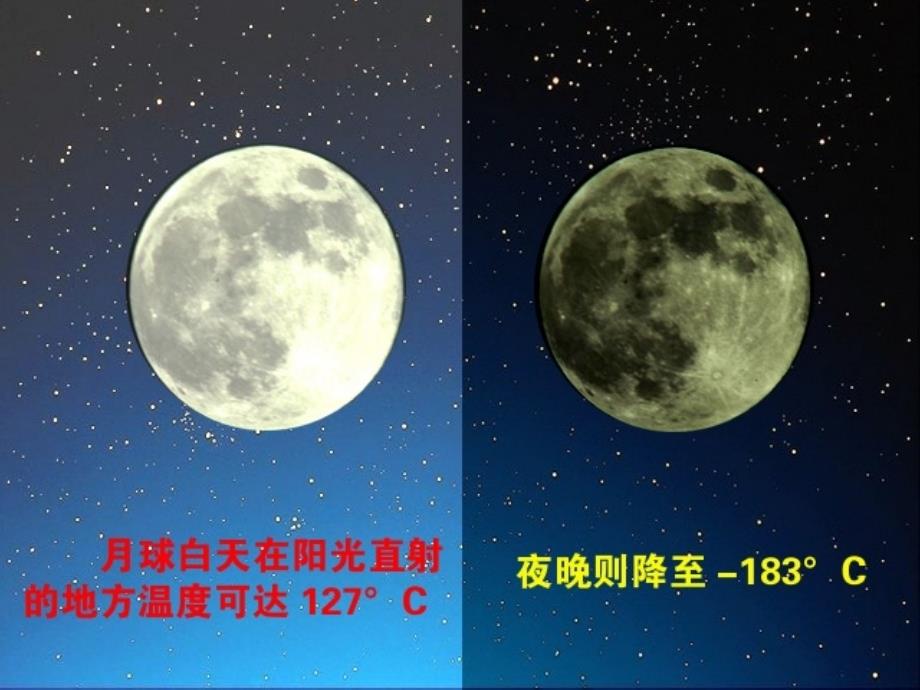 教育专题：22对流层大气的受热过程_第1页