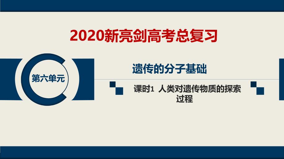 教育专题：第六单元课时1人类对遗传物质的探索过程_第1页