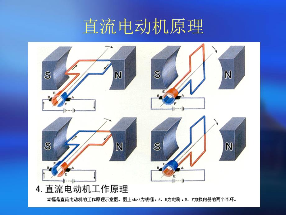 空模型基础教学2(精品)_第1页