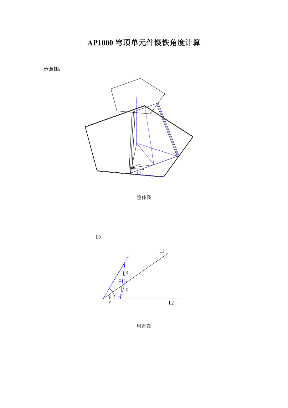 AP1000单元件锲铁角度计算公式_第1页