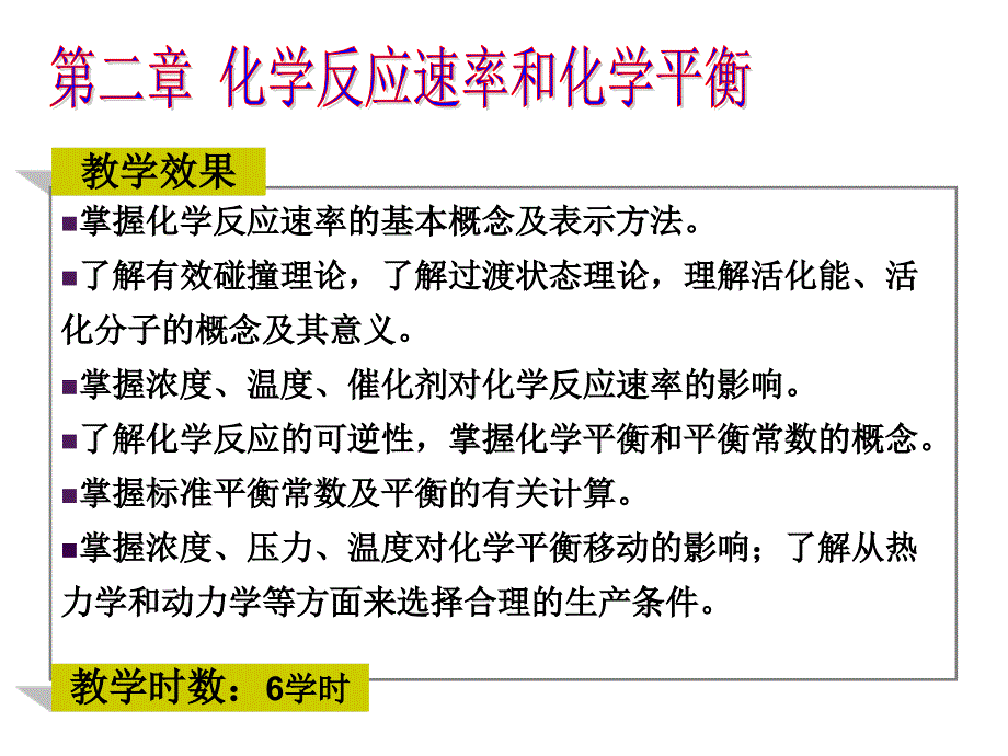 掌握化学反应速率的基本概念及表示方法了解有效碰撞课件_第1页