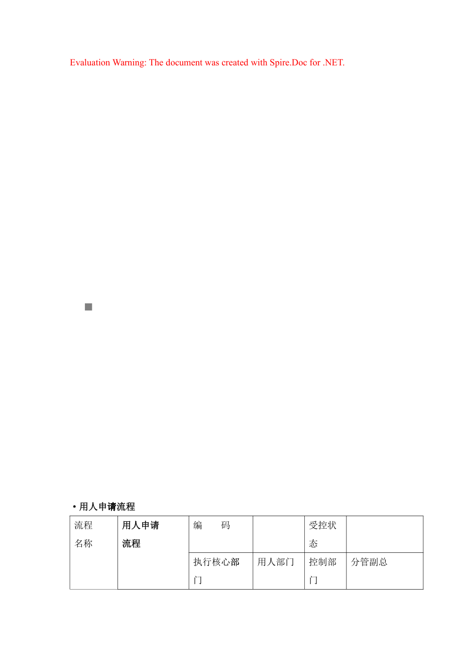 某某公司招聘流程初稿105713_第1页