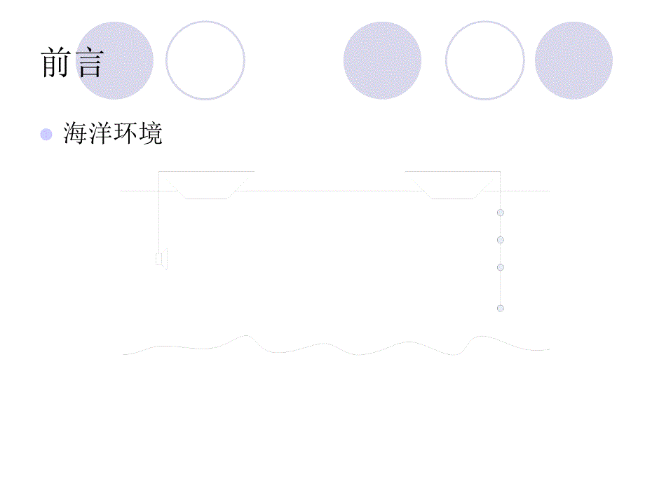 第一章 计算声学中的数值计算及误差分析1(精品)_第1页