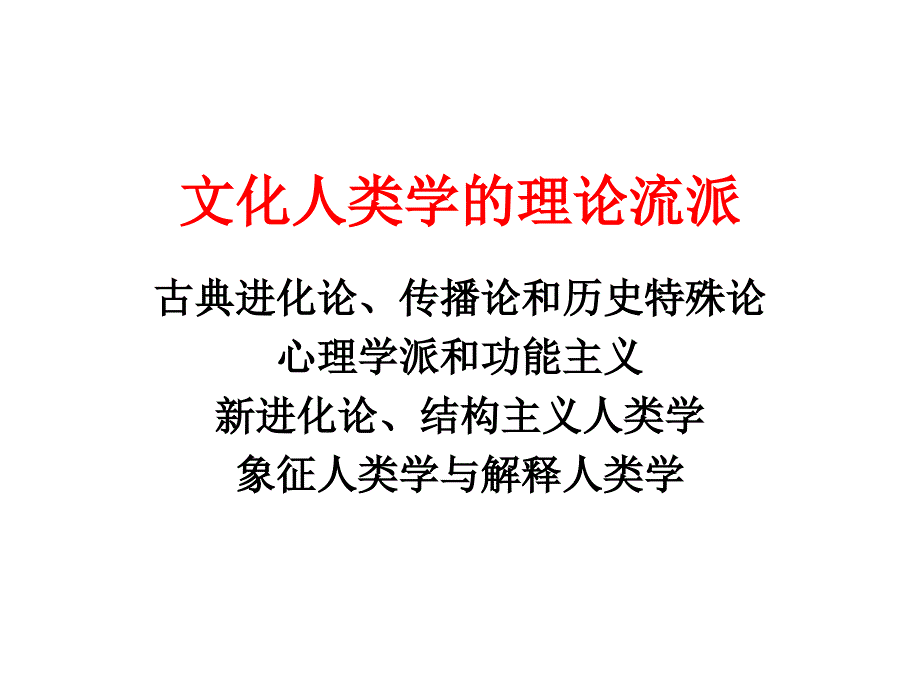 文化人类学课件02B_第1页