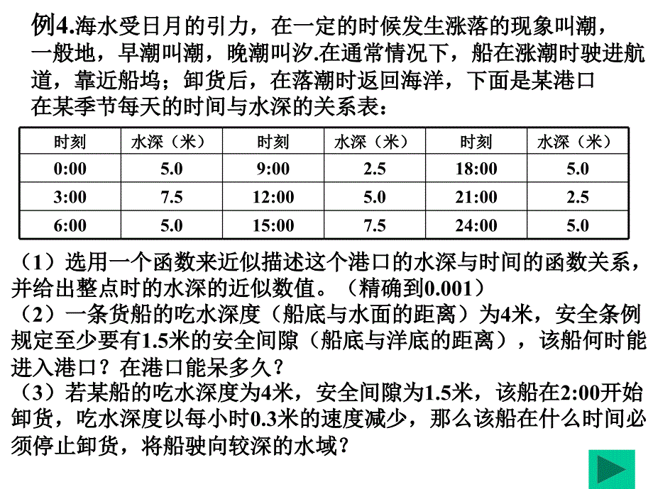 高一数学必修4三角函数模型的简单应用(二)(精品)_第1页