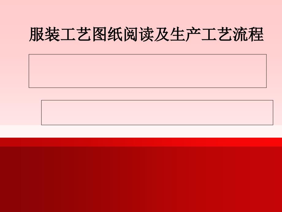 服装工艺图纸阅读及生产工艺流程培训教材(-45张)课件_第1页