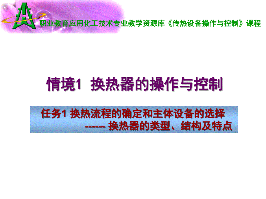 换热器类型、结构及特点课件_第1页