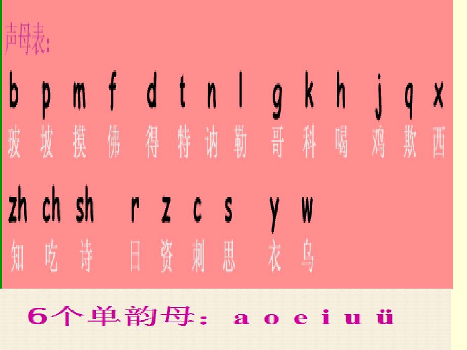 教育专题：26个汉语拼音字母的教学课件_第1页