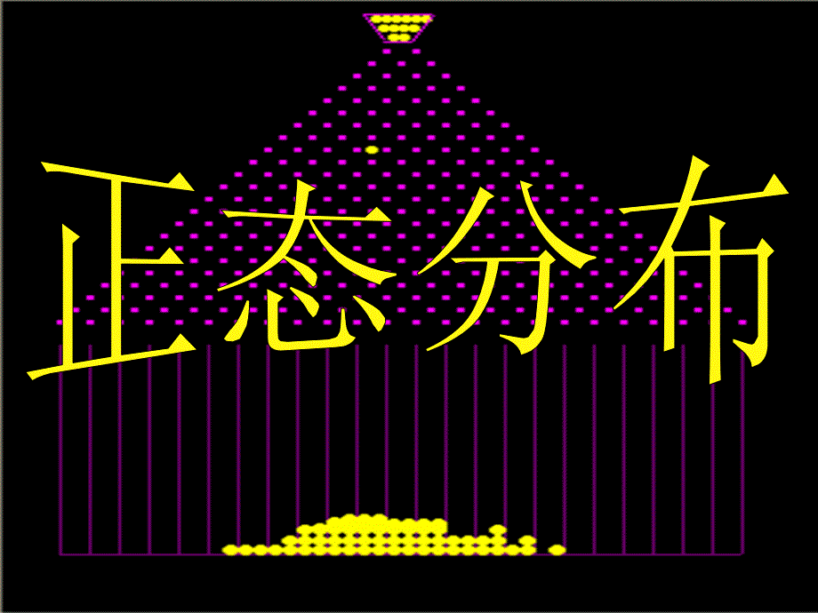 数学选修2-3正态分布教育课件_第1页