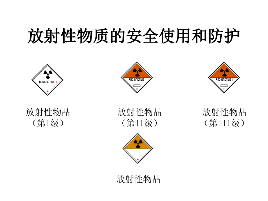 放射性物质的安全使用和防护课件_第1页